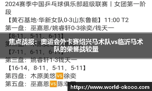焦点战报：奥运会外卡赛绍兴马术队vs临沂马术队的荣誉战较量